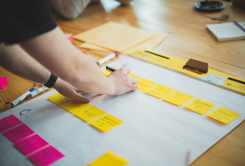 7 Types of Intellectual Property Rights (IPR) Explained with Real-Life Examples